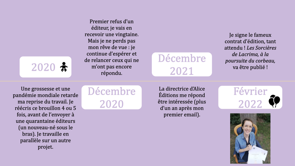 Frise Marguerite v2.002