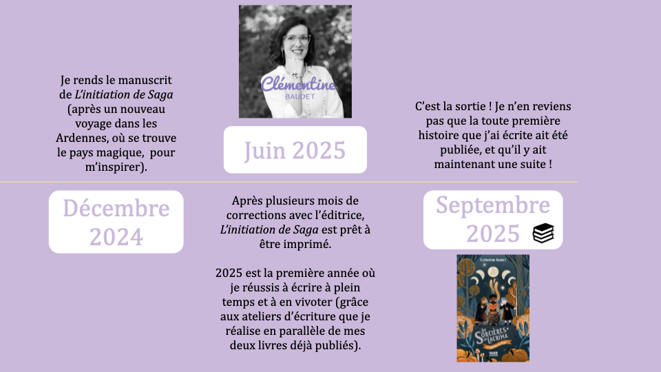 Frise Marguerite v2.004